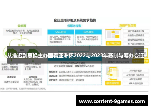 从推迟到更换主办国看亚洲杯2022与2023年赛制与筹办变迁 从推迟到更换主办国看亚洲杯2022与2023年赛制与筹办变迁