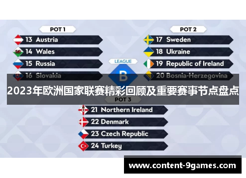 2023年欧洲国家联赛精彩回顾及重要赛事节点盘点 2023年欧洲国家联赛精彩回顾及重要赛事节点盘点