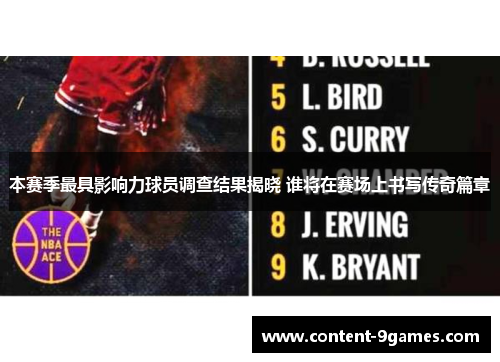 本赛季最具影响力球员调查结果揭晓 谁将在赛场上书写传奇篇章